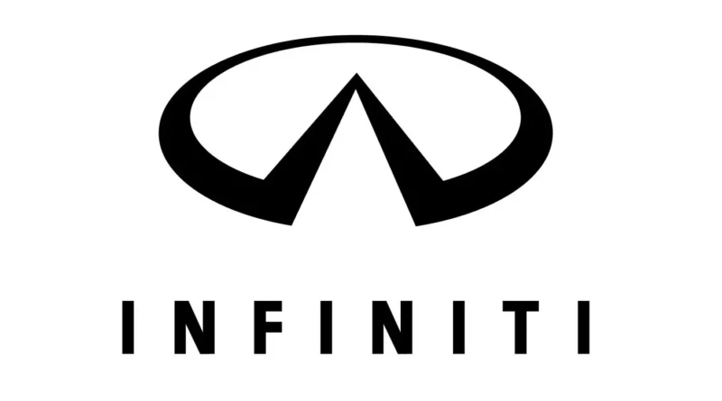 Infiniti EX35 (2007-2017) - boîte à fusibles et relais