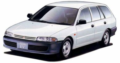 Mitsubishi Libero (1991-2000) - boîte à fusibles et relais