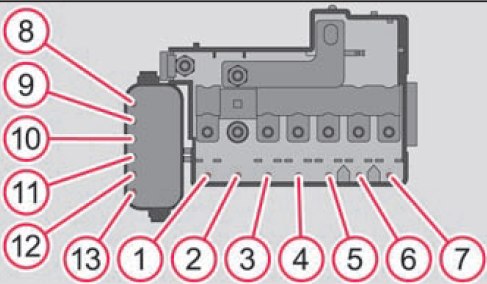 Skoda Roomster (2012) - boîte à fusibles et relais