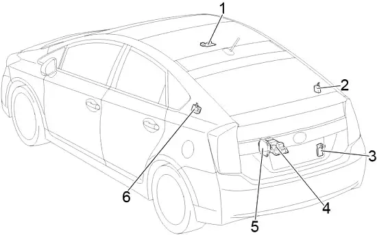 Toyota Prius (XW30) (2009-2015) - boîte à fusibles et relais