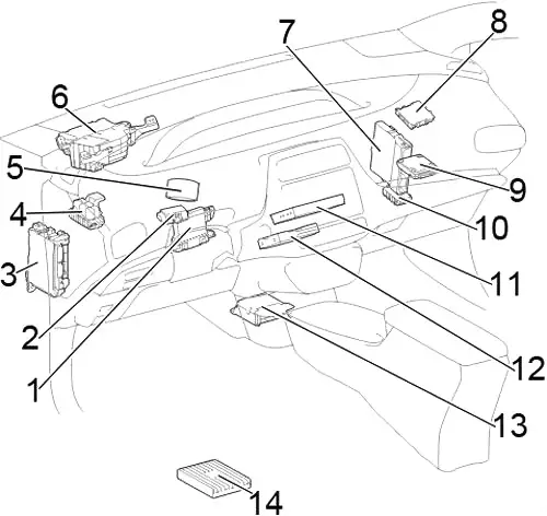 Toyota Prius (XW50) (2015-2022) - boîte à fusibles et relais
