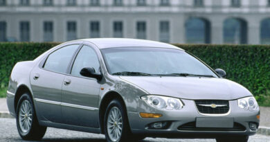 Chrysler 300M (1998-2004) - boîte à fusibles et relais