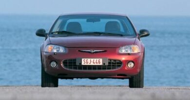 Chrysler Sebring (2001-2006) - boîte à fusibles et relais