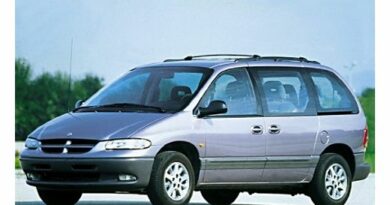 Chrysler Voyager (1996-2000) - boîte à fusibles et relais