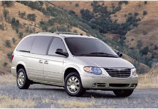 Chrysler Voyager (2001-2007) - boîte à fusibles et relais