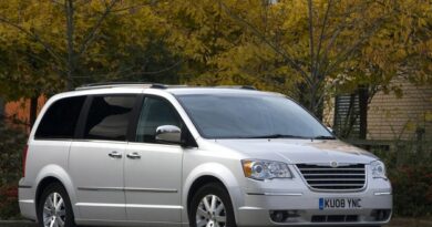 Chrysler Voyager (2010) - boîte à fusibles et relais