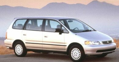 Honda Odyssey RA (1994-1998) - boîte à fusibles et relais