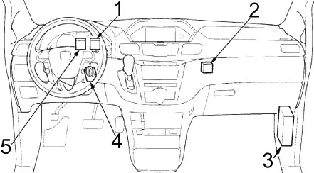 Honda Odyssey RL5 (2011-2017) - boîte à fusibles et relais