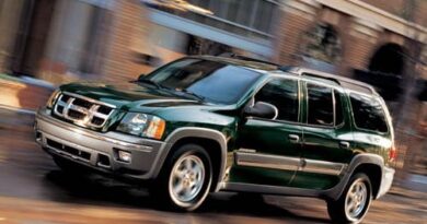 Isuzu Ascender (2002-2008) - boîte à fusibles et relais