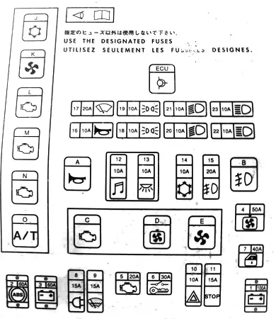 Mitsubishi Space Wagon (1997-2003) - boîte à fusibles et relais