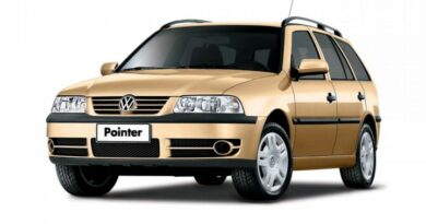Volkswagen Pointer (2000-2007) - boîte à fusibles et relais