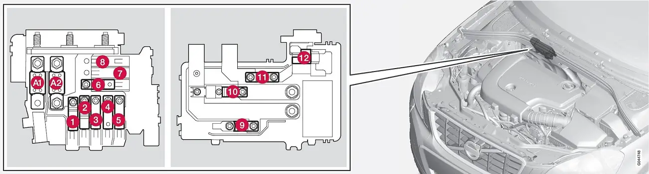 Volvo S60 (2015) - boîte à fusibles et relais