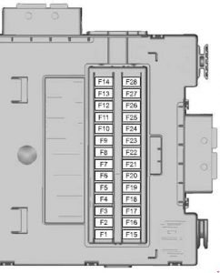 Ford S-MAX - schéma des boîtes à fusibles - habitacle