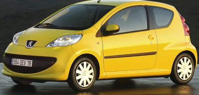 Peugeot 107 (2008-2011) – Boîte à fusibles