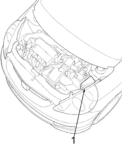 Honda Fit GD (2006-2008) - Boîte à fusibles