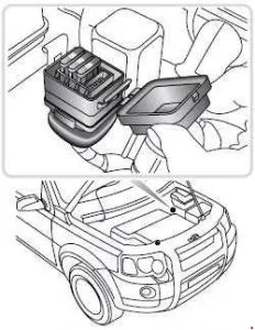 Land Rover Freelander L314 - schéma de la boîte à fusibles - boîte à fusibles supplémentaire