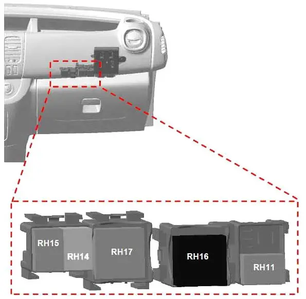 Le boîtier de relais supplémentaire est situé sur le côté droit - dans la boîte à gants (LHD).