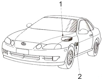 Lexus SC 400 (1991-2000) – boîte à fusibles