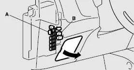 Mitsubishi Outlander - schéma des boîtes à fusibles - tableau de bord