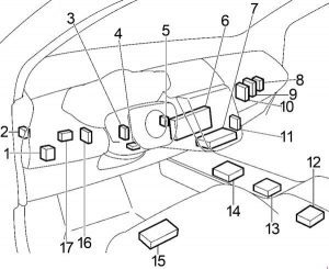 Nissan Murano - schéma des boîtes à fusibles - compartiment moteur (emplacement)