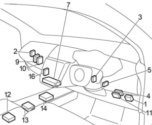 Nissan Murano - schéma des boîtes à fusibles - habitacle (emplacement)