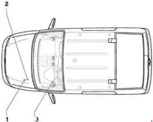 Volkswagen Caddy - schéma de la boîte à fusibles - localisation
