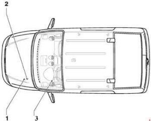 Volkswagen Caddy - schéma de la boîte à fusibles - localisation