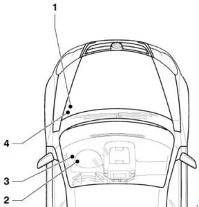Volkswagen Jetta - schéma de la boîte à fusibles - localisation