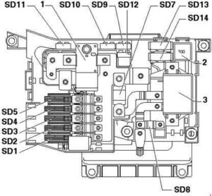 Volkswagen Touareg - schéma de la boîte à fusibles - affectation des fusibles et des relais dans la boîte à fusibles sous le siège du conducteur